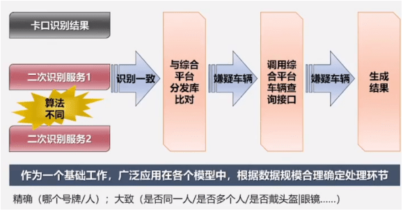 2025年新澳最精准正最精准大全,警惕虚假宣传，数据校验执行