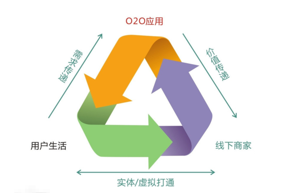 2025新澳正版资料最新-警惕虚假宣传，词语释义落实