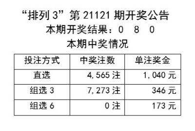 2025全年澳门与香港中奖记录-警惕虚假宣传，精选解析落实