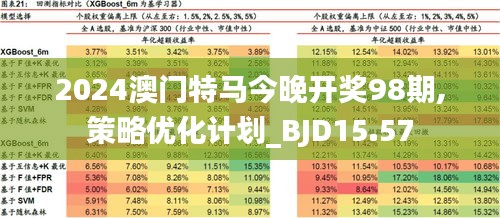 新澳门今晚中特马中-警惕虚假宣传，精选解析落实