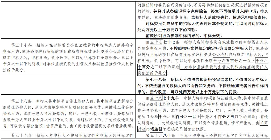 澳门与香港一码一肖一特一中是合法的吗-详细解答、解释与落实