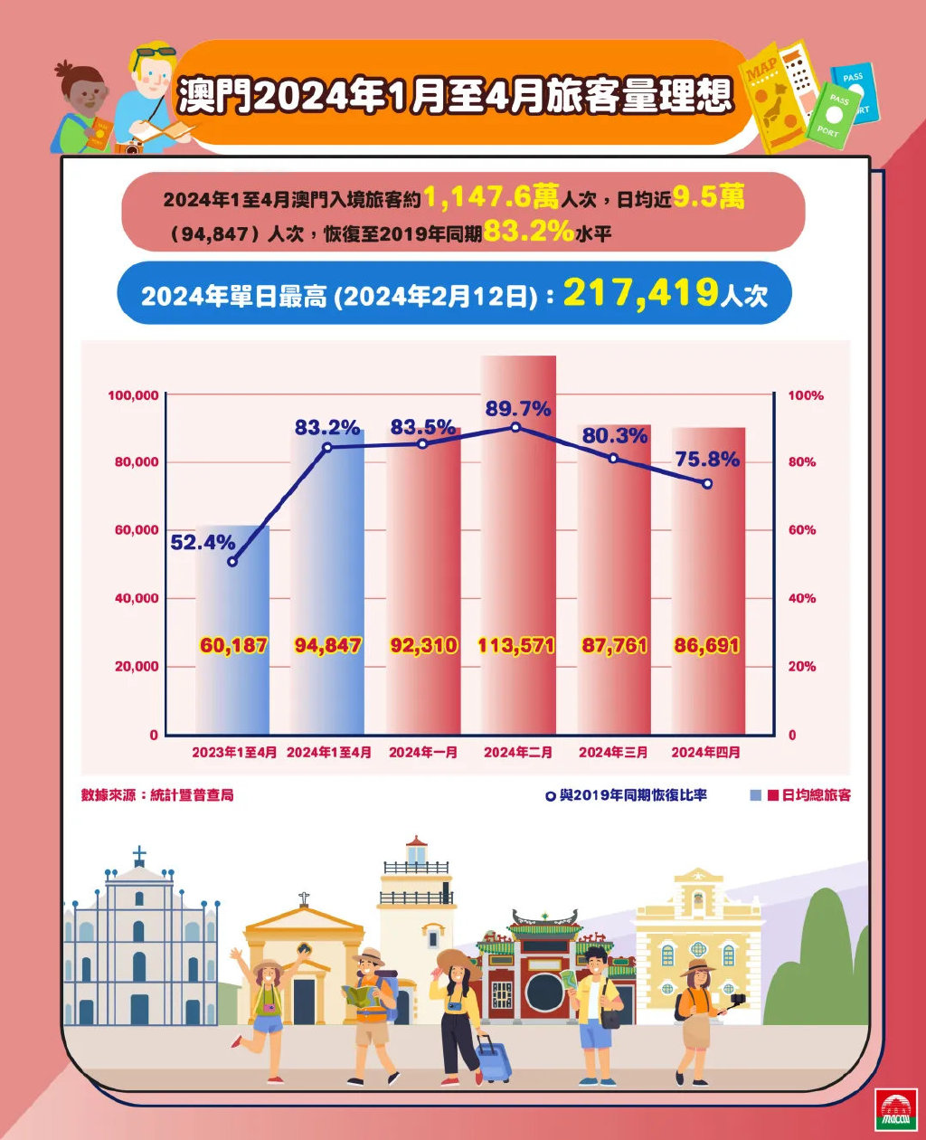 2025年新澳门精准免费大全,词语释义解释与落实展望