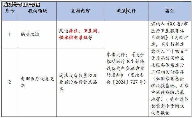 2025年正版资料免费大全中特,全面释义解释与落实展望