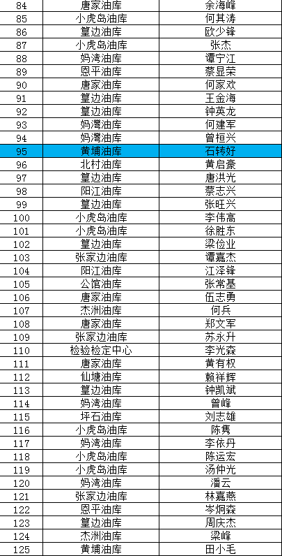 2025全年正版免费资料准确内部中彩-详细解答、解释与落实