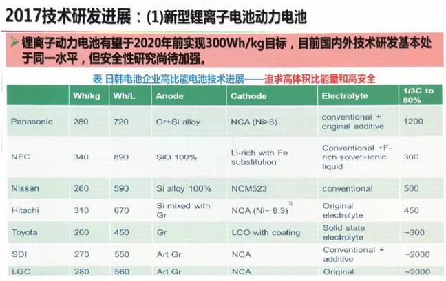 最准一肖一码100%免费资料,和平解答解释与落实展望