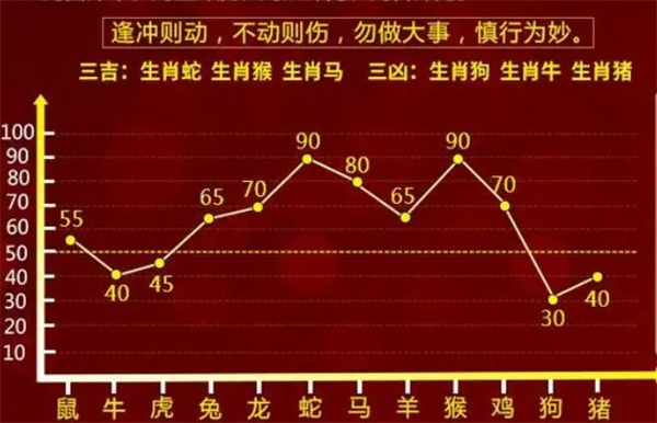 最准一肖一码100%噢,民主解答解释与落实展望