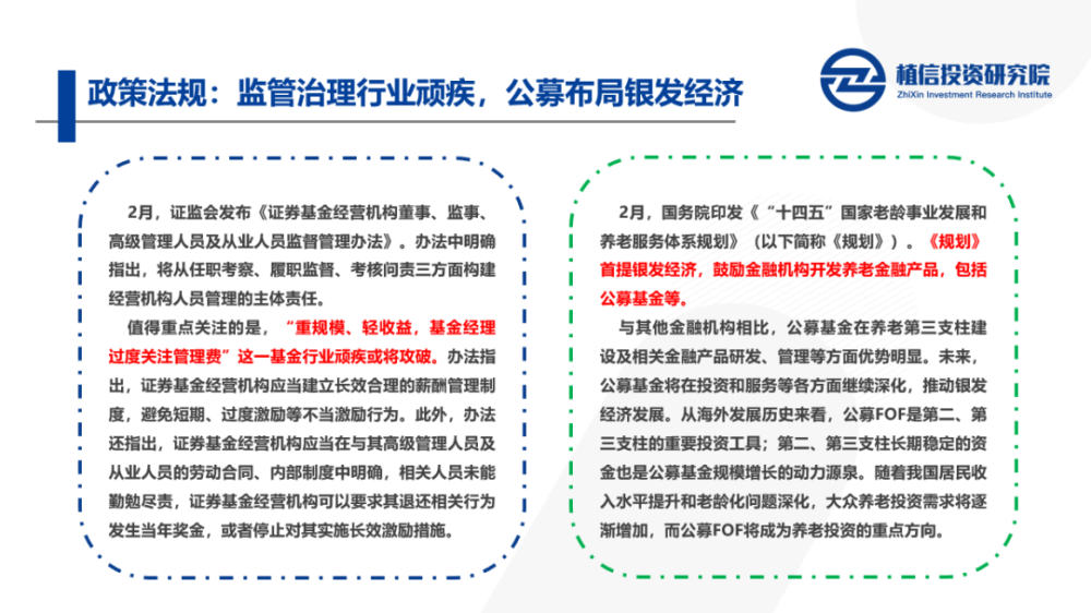 资讯 第16页