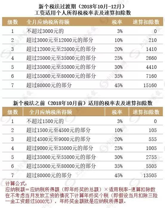 新澳门与香港最精准正最精准龙门-详细解答、解释与落实